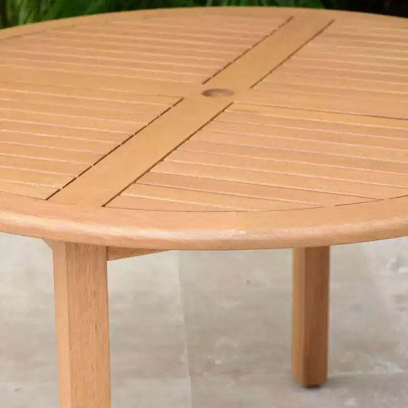 Amazonia Beijo 5pc Round Oval Outdoor Patio Dining Set White