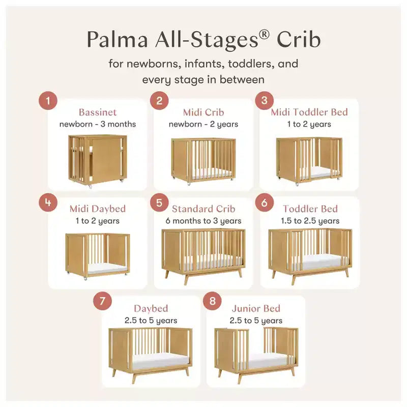 Babyletto Palma 8-in-1 Convertible All-Stages Crib with Bassinet & Toddler Bed Kits