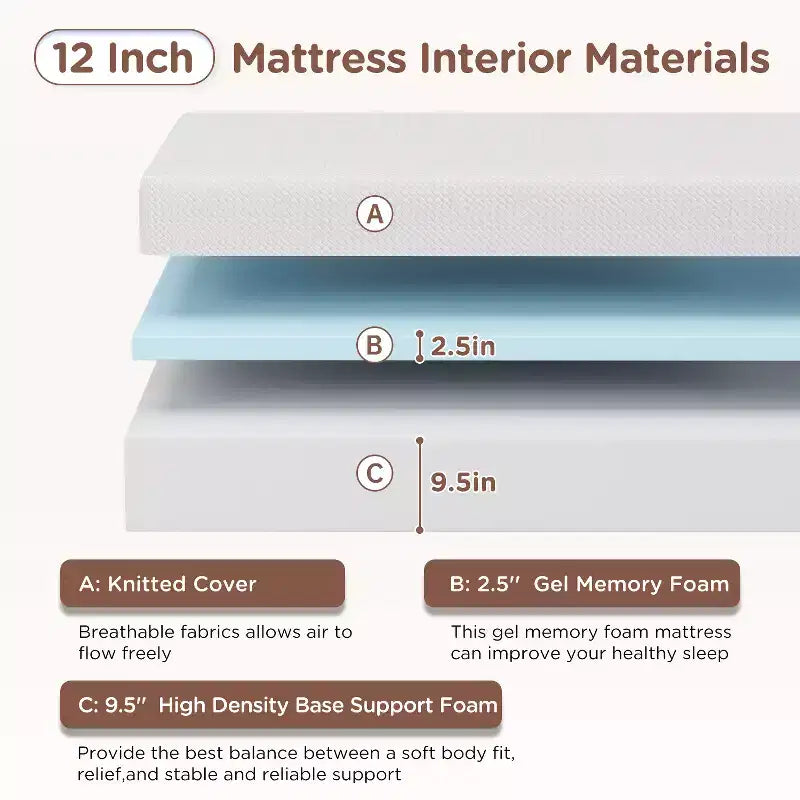 BestMassage 12 Inch Mattress Gel Memory Foam Mattress Medium Firmness Mattresses for Cool Sleep & Pressure Relief CertiPUR-US Certified