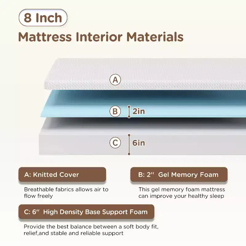 BestMassage 8 Inch Mattress Gel Memory Foam Mattress Medium Firmness Mattresses for Cool Sleep & Pressure Relief CertiPUR-US Certified