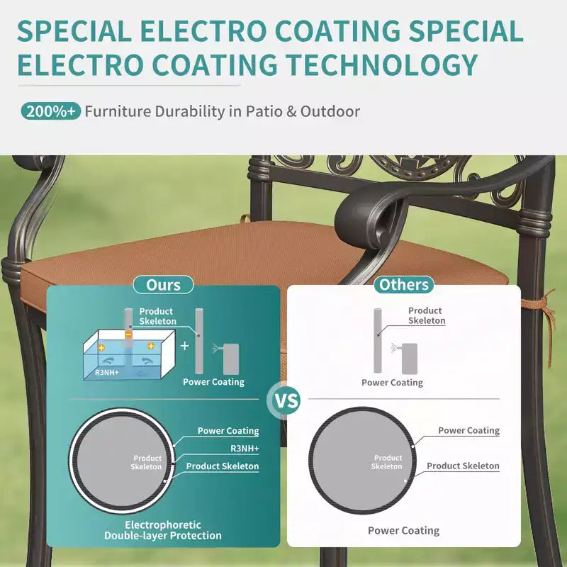 7 Piece Patio Furniture Dining Set, All-Weather Outdoor Table and Chairs for 6, Includes 4 Dining Chair & 2 Swivel Chairs & 60'' Rectangular Table