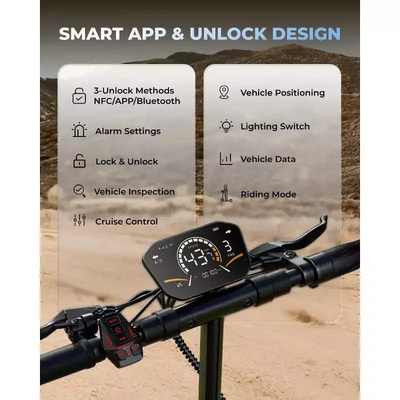 ECOLEAP L7 Electric Scooter for Adults, 1500W Peak Motor, 28MPH, 50Mile Range, Dual Suspension, Front & Rear Disc Brakes, UL