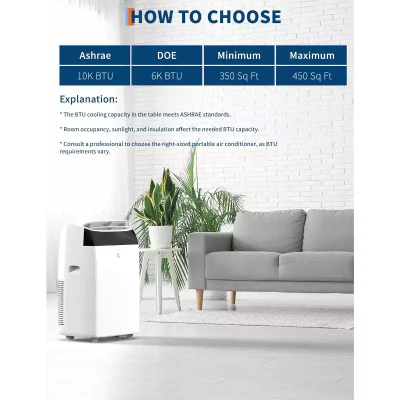 14,000 Btu Air Conditioners Cooling Up to 750 Sq.Ft, 3-In-1 Portable Air Conditioner with Cooling, Dehumidification & Fan Modes Remote Control