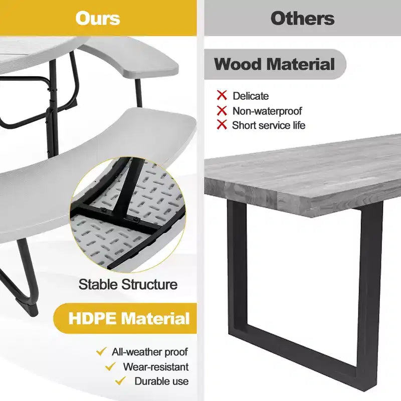 Costway Outdoor 8-person Round Picnic Table Bench Set with 4 Benches & Umbrella Hole Black/Grey/Green/White