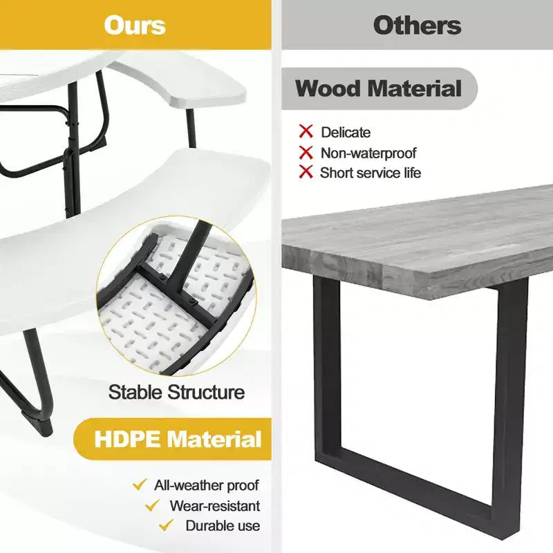 Costway Outdoor 8-person Round Picnic Table Bench Set with 4 Benches & Umbrella Hole Black/Grey/Green/White