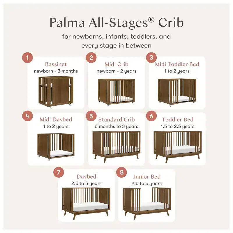 Babyletto Palma 8-in-1 Convertible All-Stages Crib with Bassinet & Toddler Bed Kits