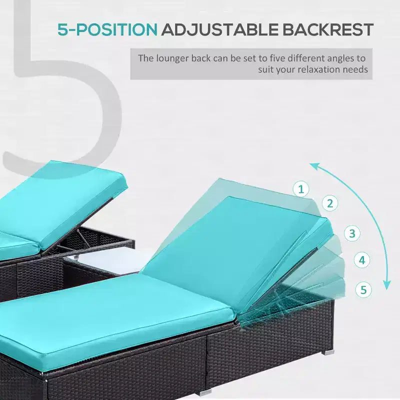 Chaise Lounge Chair Set of 2 with 5 Angle Backrest, Outdoor Coffee Table, Water Repellent Cushions, PE Rattan Wicker Poolside Chairs