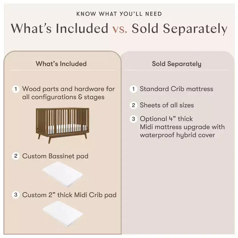 Babyletto Palma 8-in-1 Convertible All-Stages Crib with Bassinet & Toddler Bed Kits